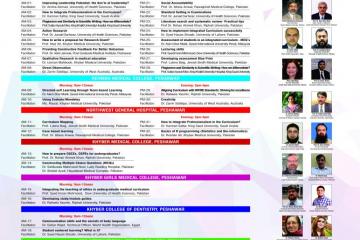 5th International Conference on Health Professions Education & Research (ICHPER)