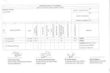 Scrutiny Report of Prof Community Med KIMS Dec 20181546933242.jpg